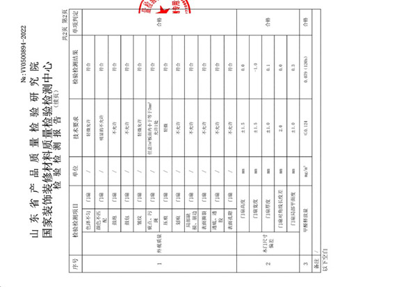 醫(yī)院專用門檢測報告